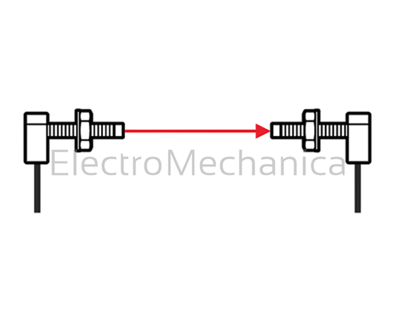 FT-R31 Optical Fibre M3 Thru Beam Square – Panasonic